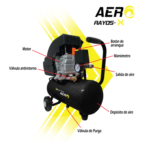 Compresor Lubricado AERO 2HP y Tanque de 18Lts. 