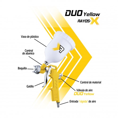 Pistola de gravedad YELLOW con boquilla de 1.5mm de flujo continuo y no continuo.